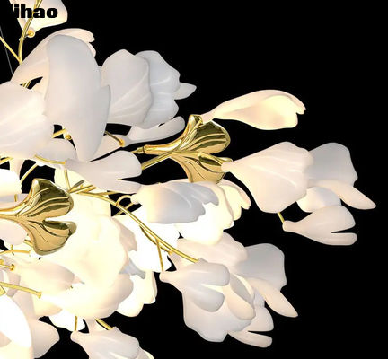 Name